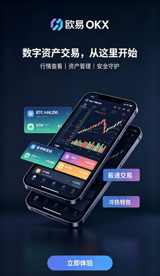 欧交易所App官网下载交易体验